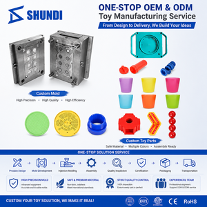 One-Stop Toy Contract Manufacturing Plastic Toys DFM Analysis Prototyping